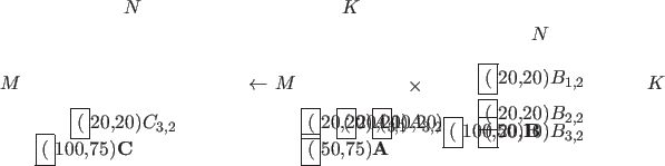 \begin{figure}\begin{picture}(430,100)(-20,0)
\put(20,15){\framebox{(}20,20){$C_...
..._{2,2}$}}
\put(250,10){\framebox{(}20,10){$B_{3,2}$}}
\end{picture}
\end{figure}